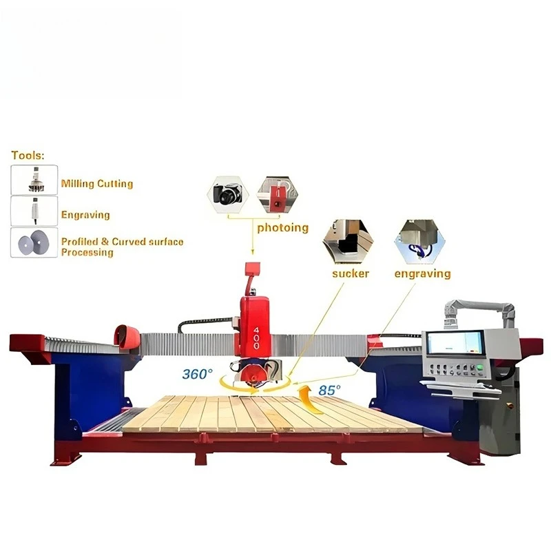 4 AXIS Cnc Bridge Saw Cutting Machine suppliers